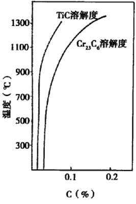 1692017783735762.png image.png